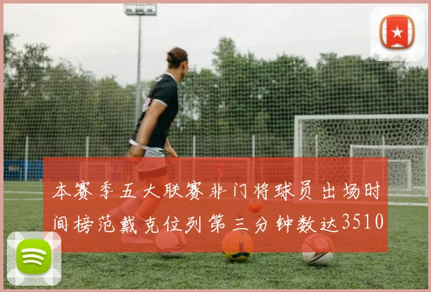 本赛季五大联赛非门将球员出场时间榜范戴克位列第三分钟数达3510